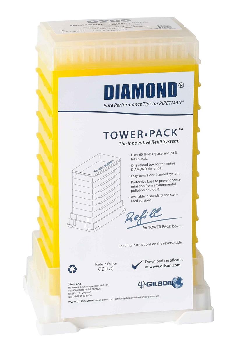 Pipettespisser D200. 2-200µL Towerpack Refill, 960 stk